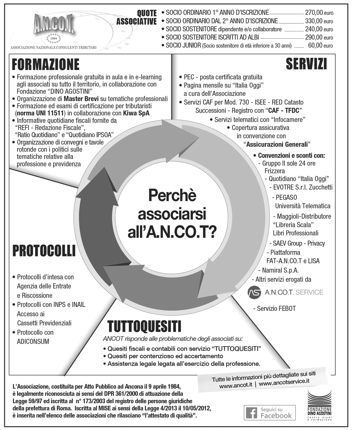 Perchè iscriversi ad Ancot